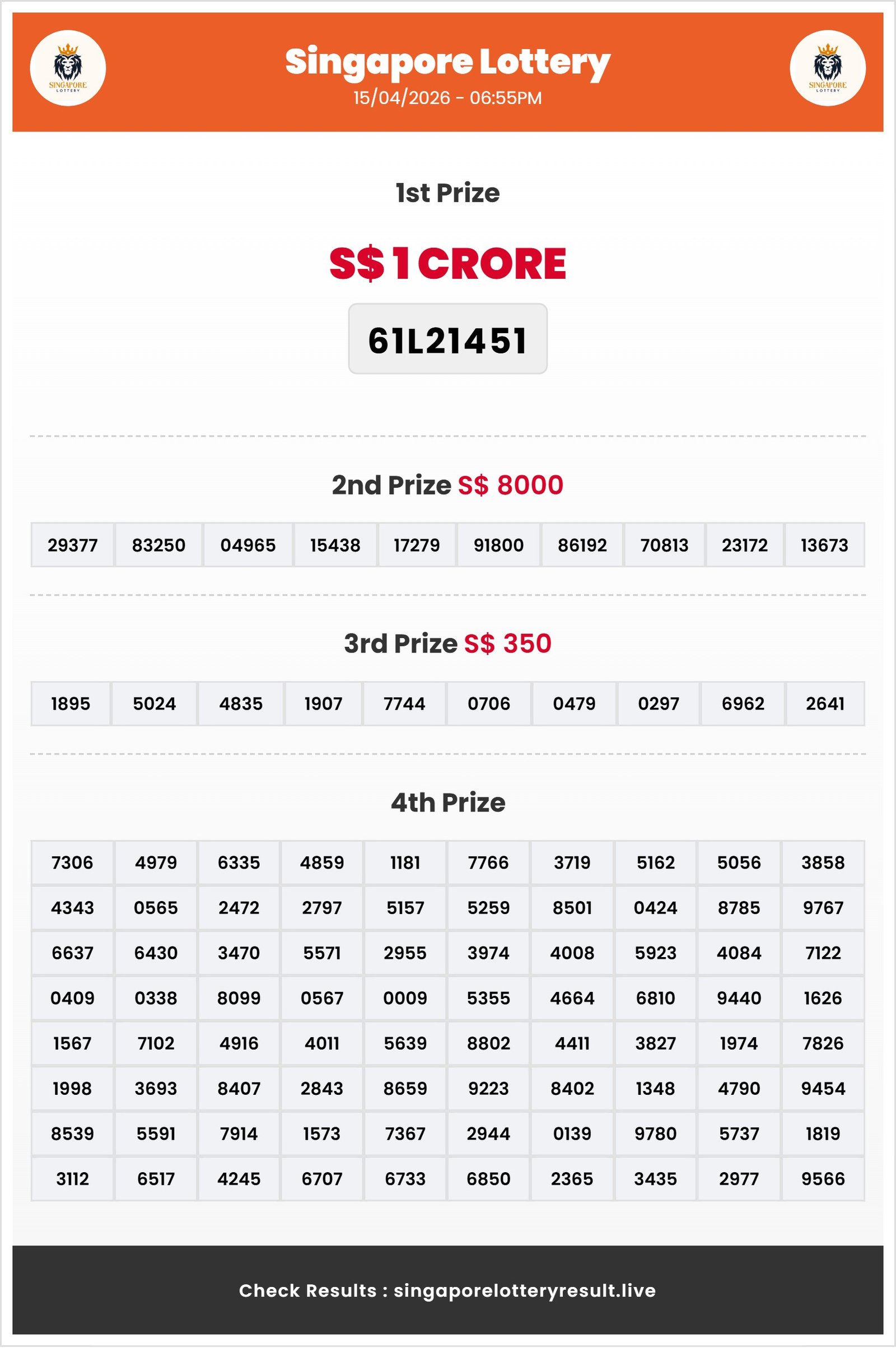 Thumbnail for 15/04/2026 Result | 06:55 PM